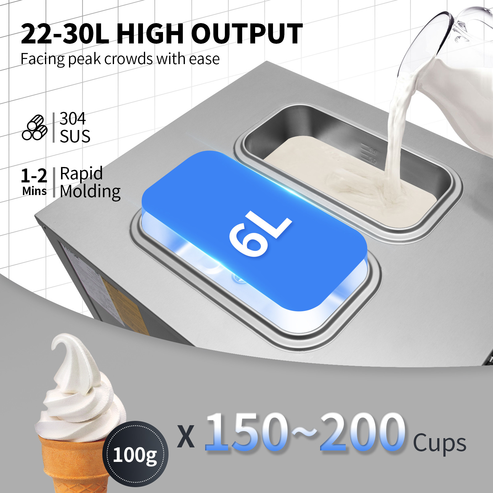 VEVOR Countertop Soft Serve Ice Cream Maker 22-30L/H 2200W Frozen Yogurt Machine
