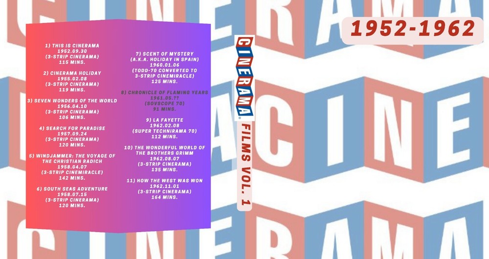 Cinerama Collection - Custom Blu-ray Covers & Empty Cases