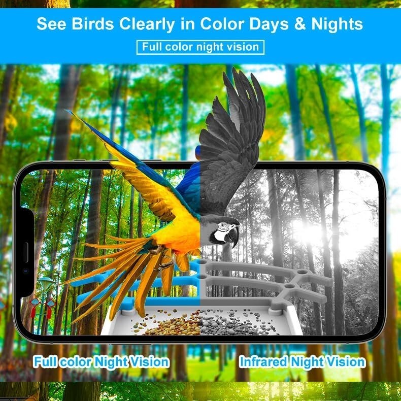 Smart Bird Feeder with Camera, Birdfeeder Outdoors Solar Powered, AI Identify