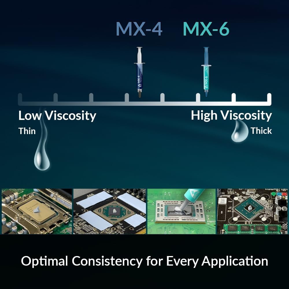 ARCTIC MX-4 (8 g) - Premium Performance Thermal Paste for All Processors grey