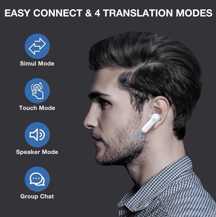 Timekettle WT2 Edge Real Time Translation Earbuds 40 Languages