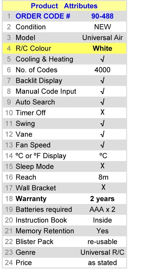 Replacement Remote Control for TCL Air-Conditioner