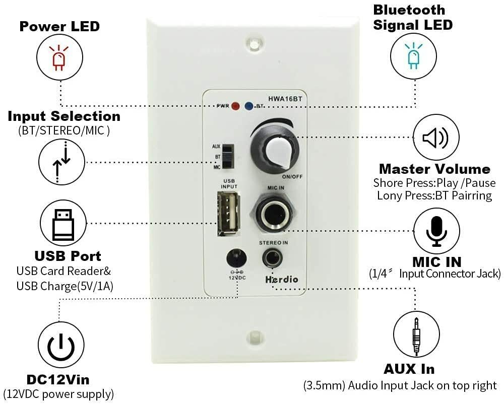 Herdio 5.25" Ceiling Wall Flush Mount Speakers Wall Mount Bluetooth Amplifier US