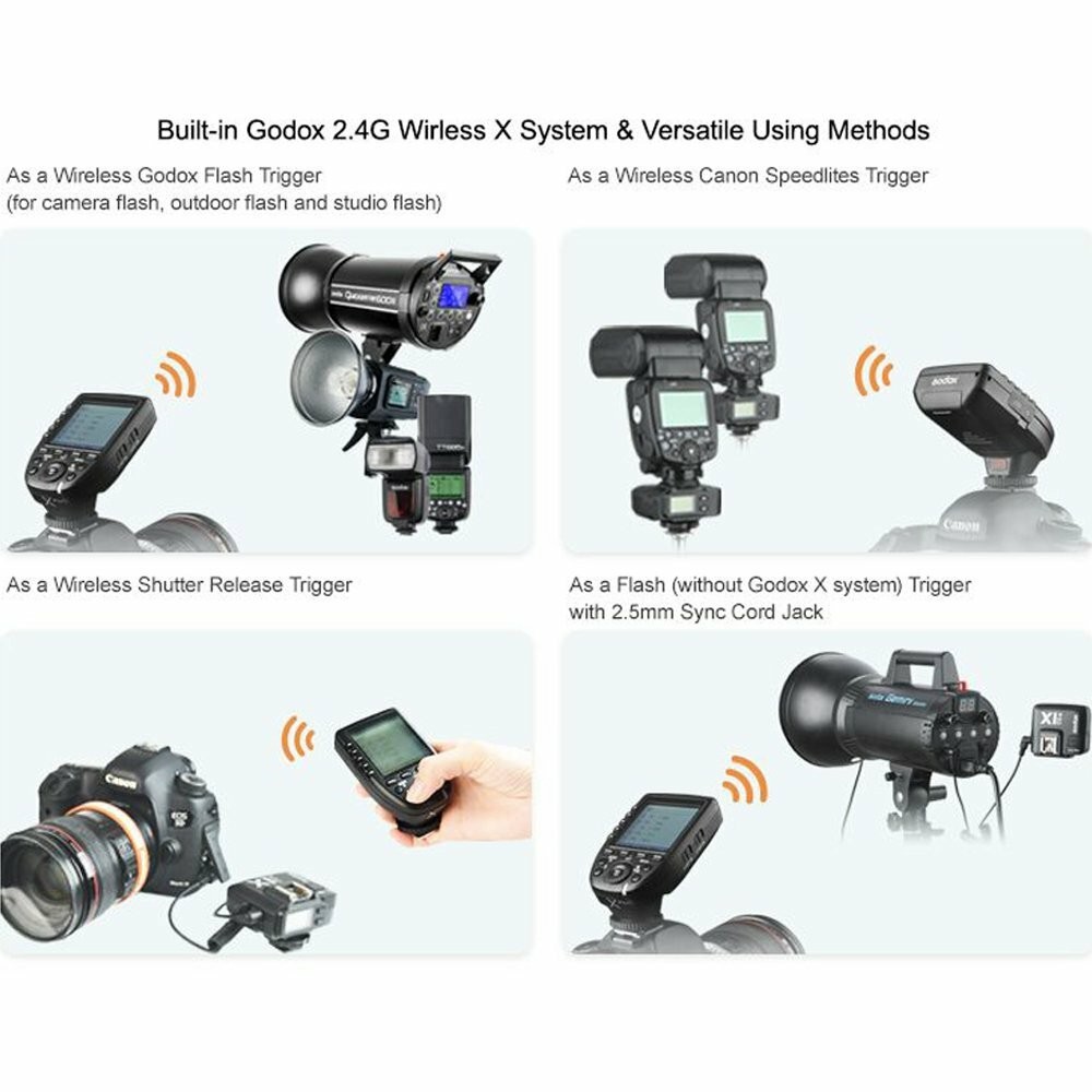 Godox XPro-C TTL Wireless Flash Trigger Compatible for Canon EOS Cameras