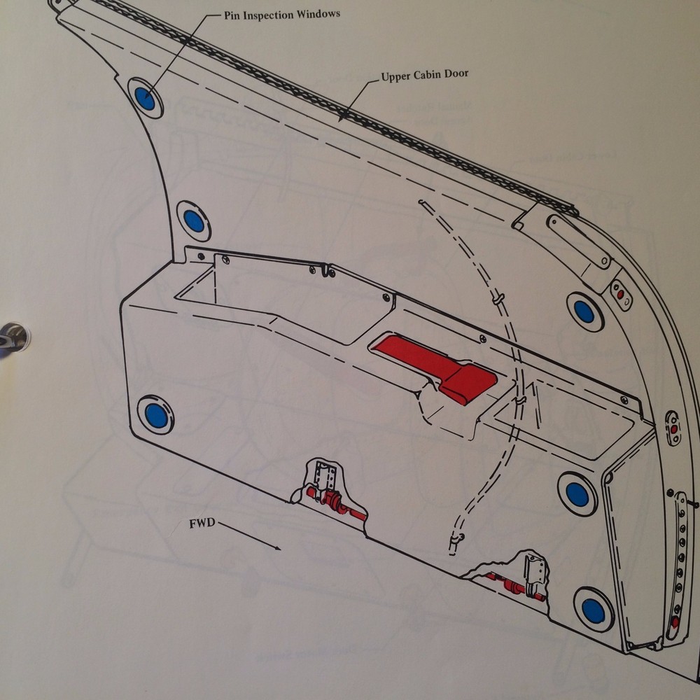 LearJet 30 Series 35, 35A, 36, 36A Pilot Training Manual