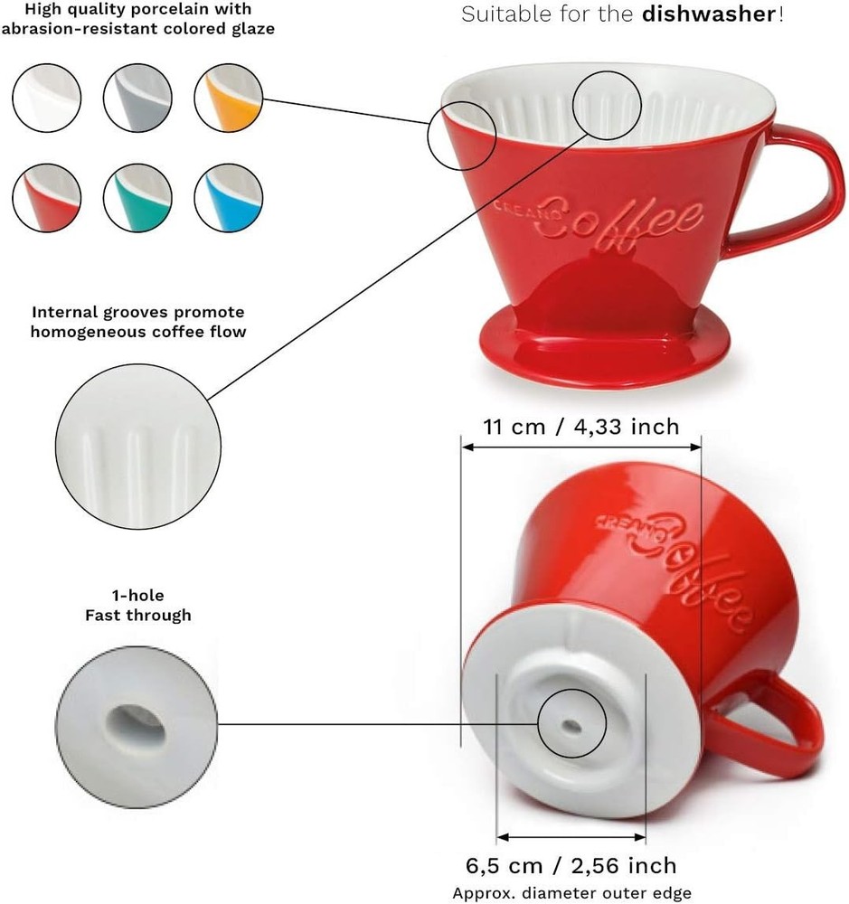 Ceramic Coffee Dripper - Stone Grey - Filter Size 4