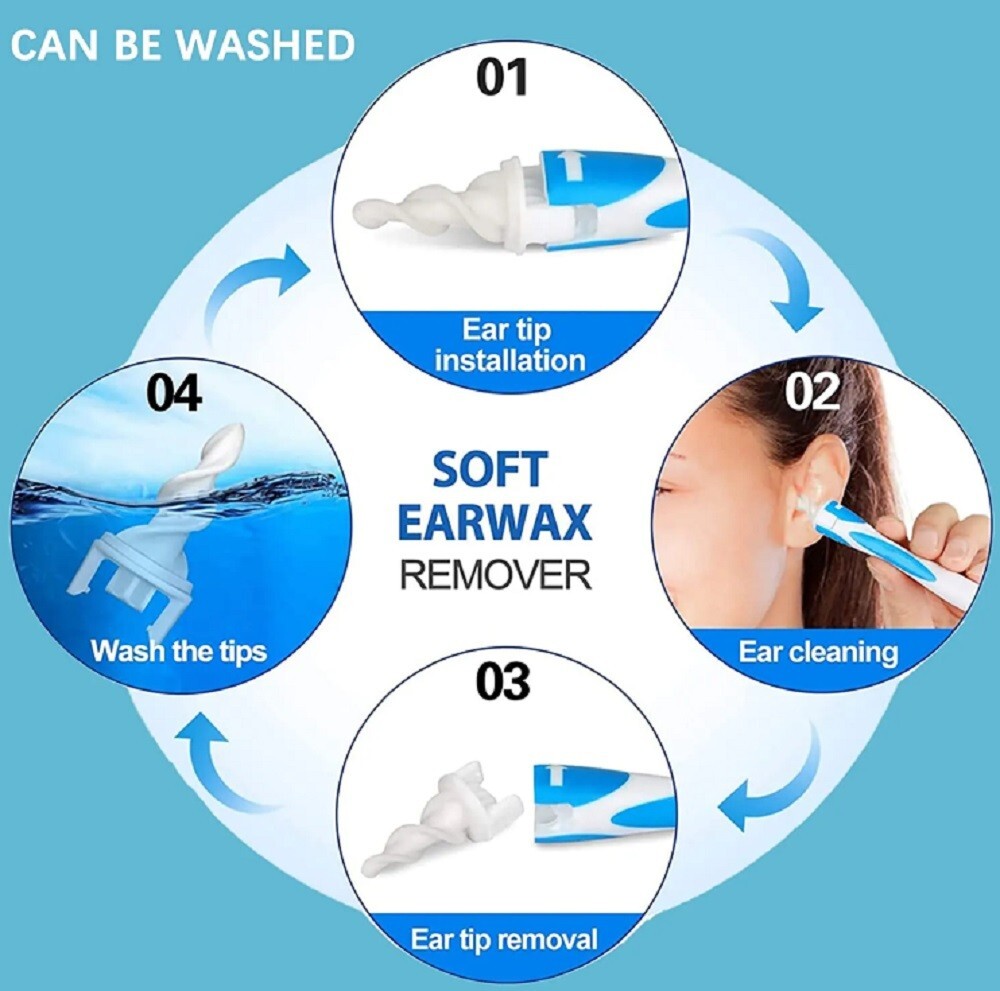 Ear Cleaner Kit for Ear Wax Removal-Spiral Q-Grips Tip Picker Easy Cleaning Tool