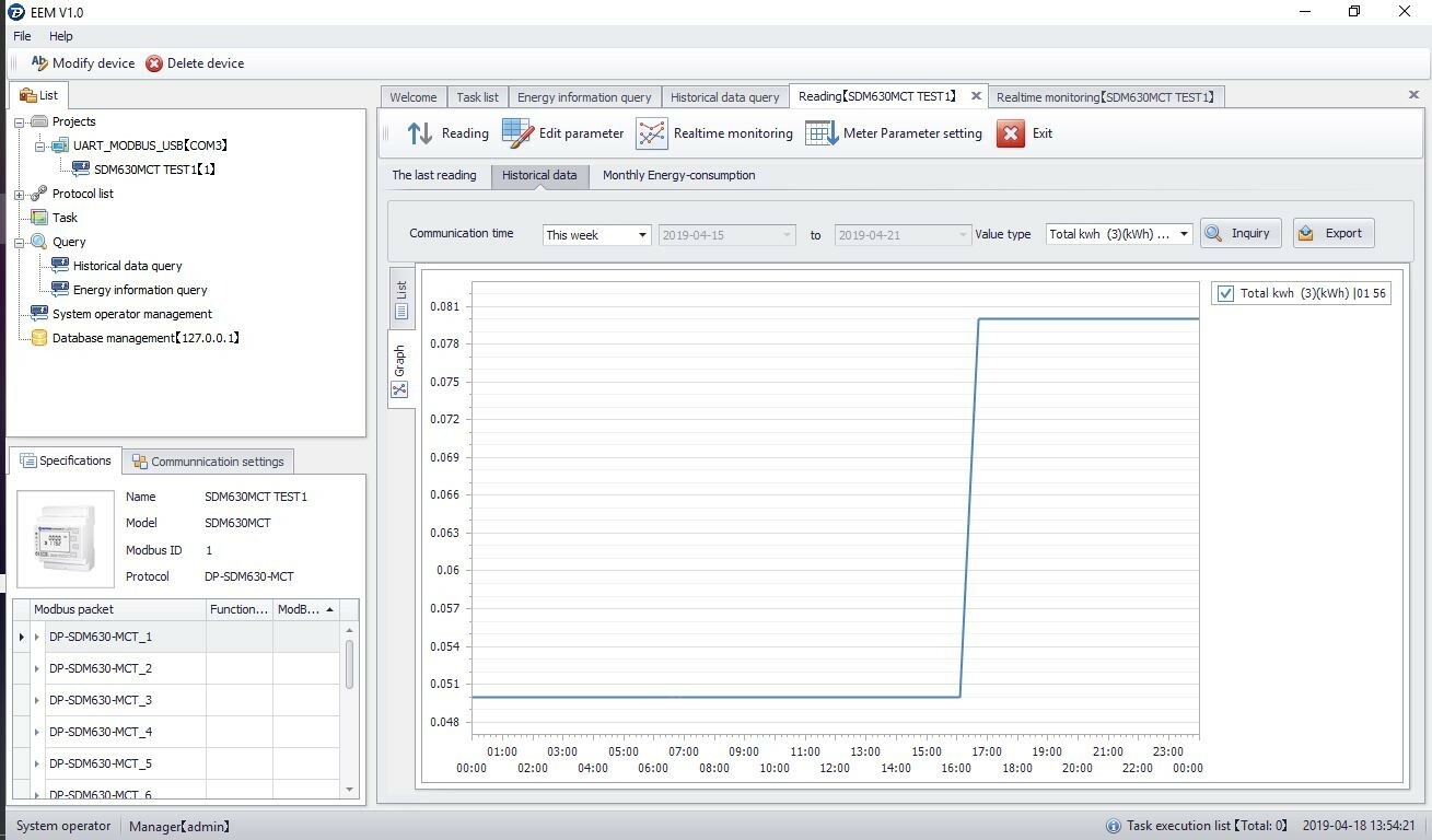 Smart energy meter KWH Volts Amps / Electric Submeter 3+CTs
