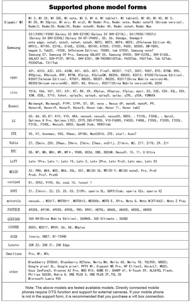 6FT Waterproof HD Endoscope USB Type-C Borescope Snake Inspection Camera Android