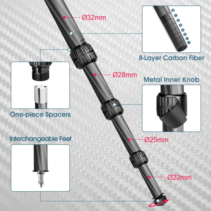 Manbily Carbon Fiber Tripod for Shooting & Camera Picatinny Arca Swiss Adapter