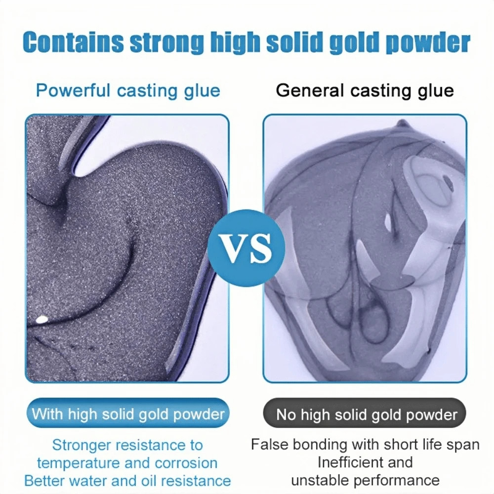 Adhesive Heat Resistance Cold Welding AB Glue Sealant Metal Repair Paste Glue