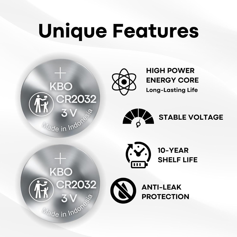 Meat Thermometer Battery Replacement Kit (2-Pack) CR2032 - Compatible with Most