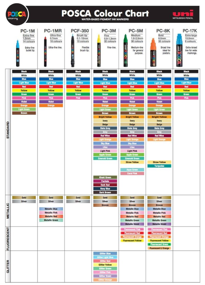 Uni Posca PC5M.33 Water-Based Paint Marker, Medium Point, Blue