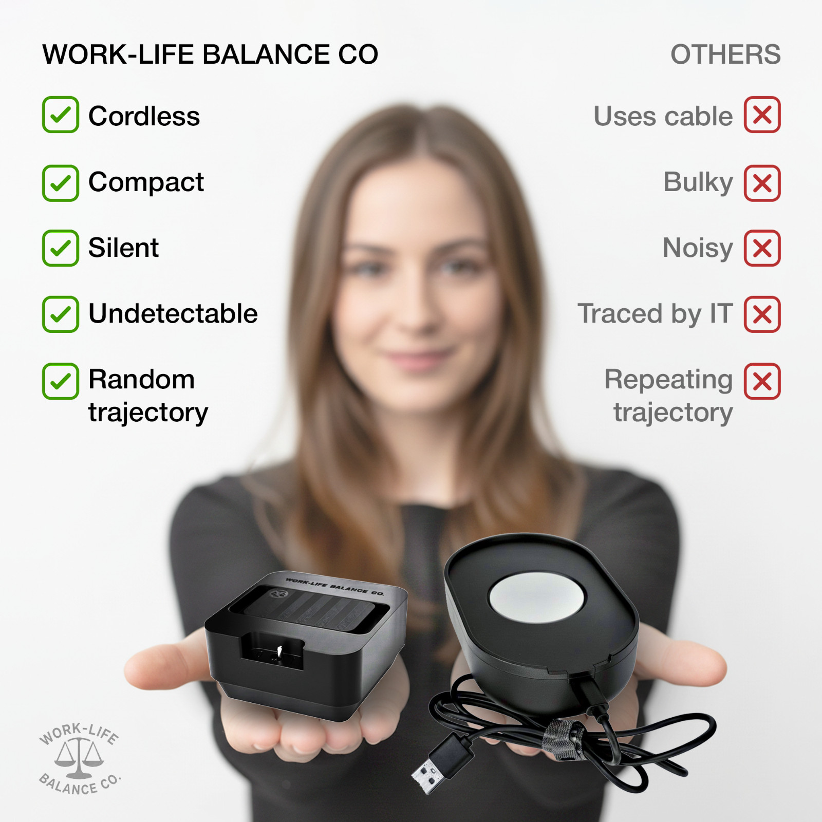 Mechanical Mouse Jiggler, Undetectable Device, Cordless Mouse Mover, Randomized