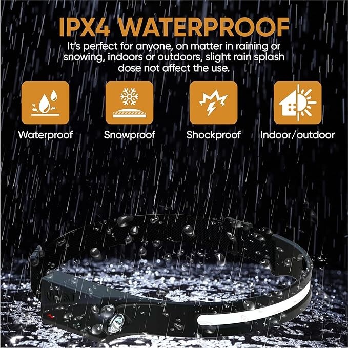 VYANLIGHT Rechargeable LED Headlamp 2-Pack - Waterproof, COB Sensor Light