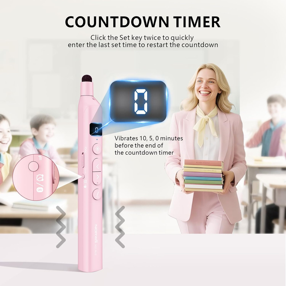 Norwii N21 Bluetooth Presentation Clicker with Telescopic Teaching Pointer, Pres