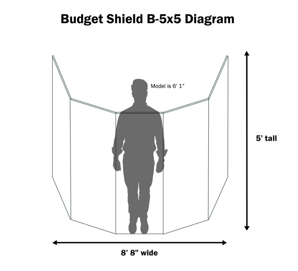 NEW 5-ft 5-Panel Budget Shield Drum Shield, Plexiglas Drum Screen, Drum Cage