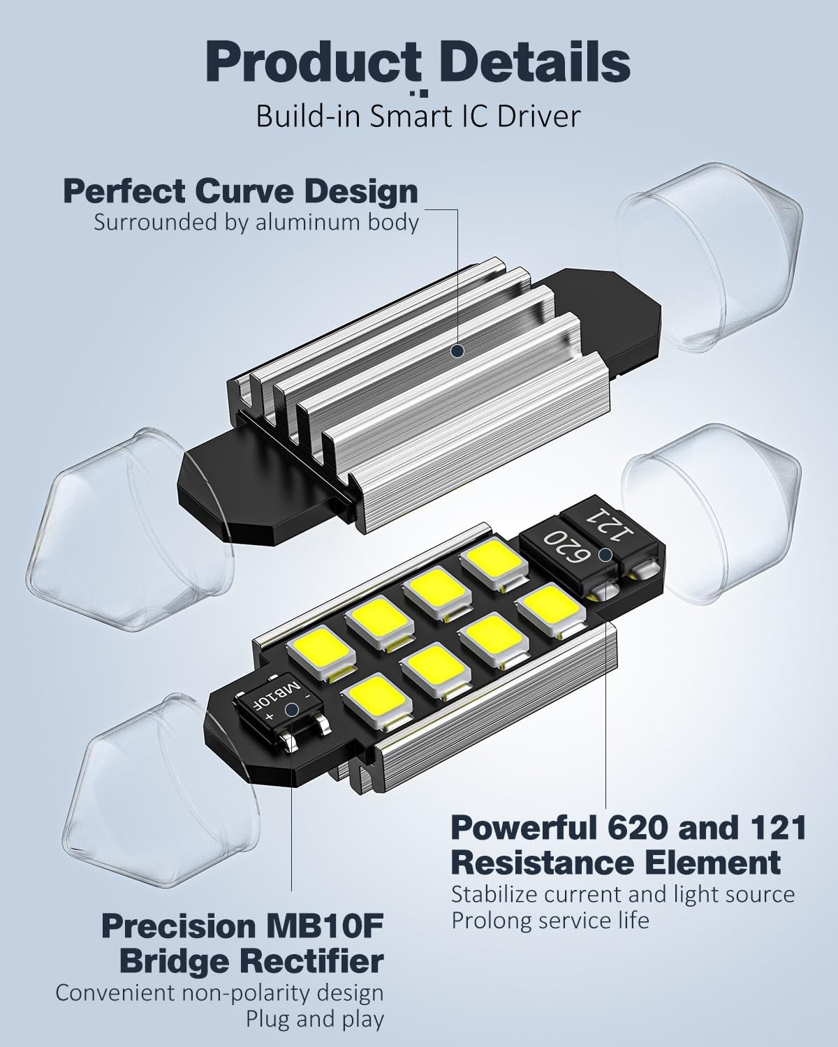 42 PCS Upgraded LED Interior Car Lights Kit, Super Bright Dome Map and Door Ligh