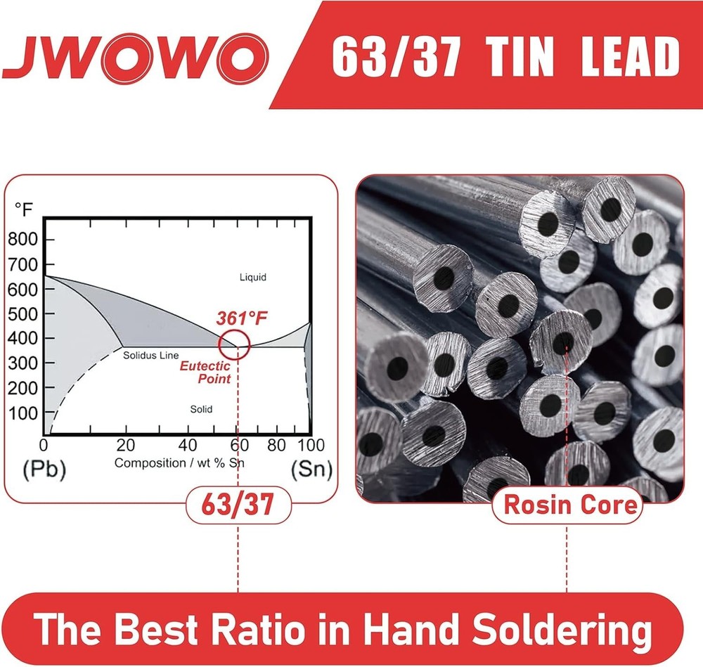 Precision 0.8mm Rosin Core Solder Wire for Electronics
