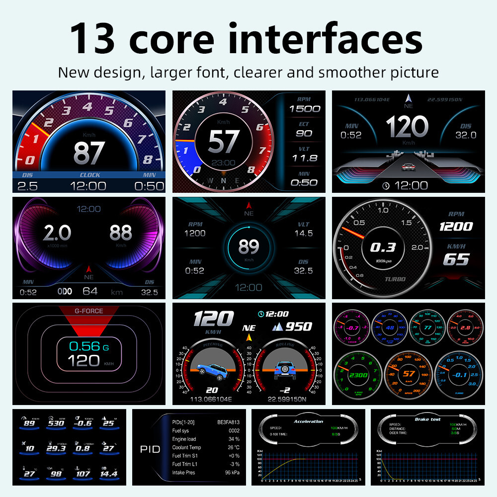 Car OBD GPS Head Up Display Multi-Function Digital Speedometer Dashboard Mount