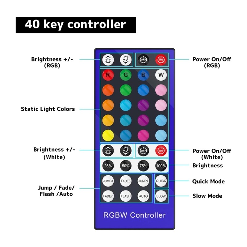 40 Key Receiver Remote Controller for 5050/3528 RGBW LED Light