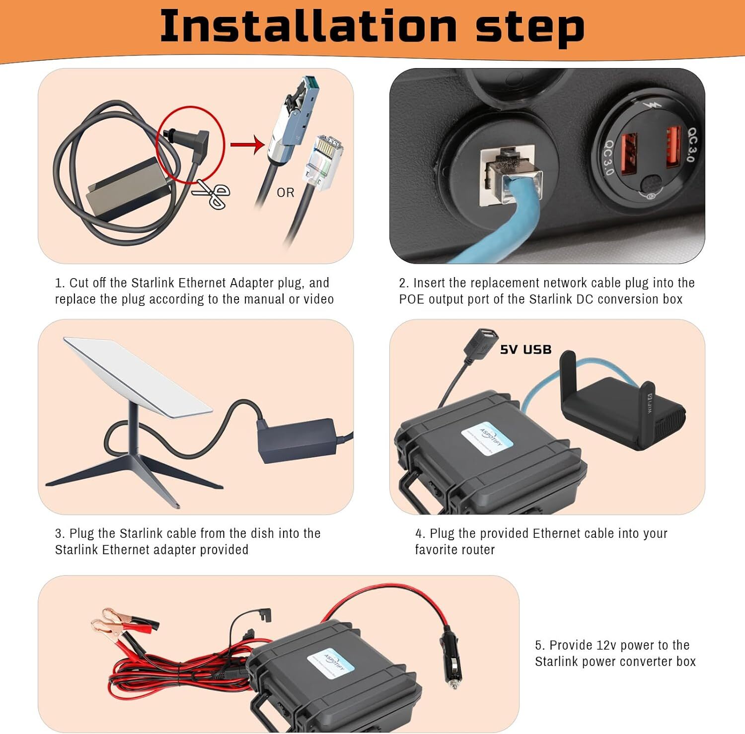 Starlink DC Conversion Go Box, Starlink Power Conversion Box Kit