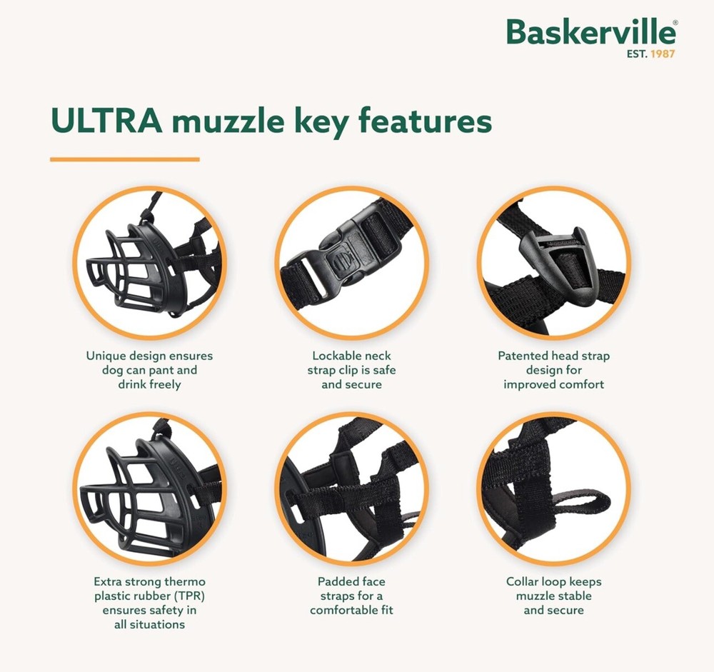 Baskerville Ultra Muzzle Size 4 NEW Treat/drinking Friendly