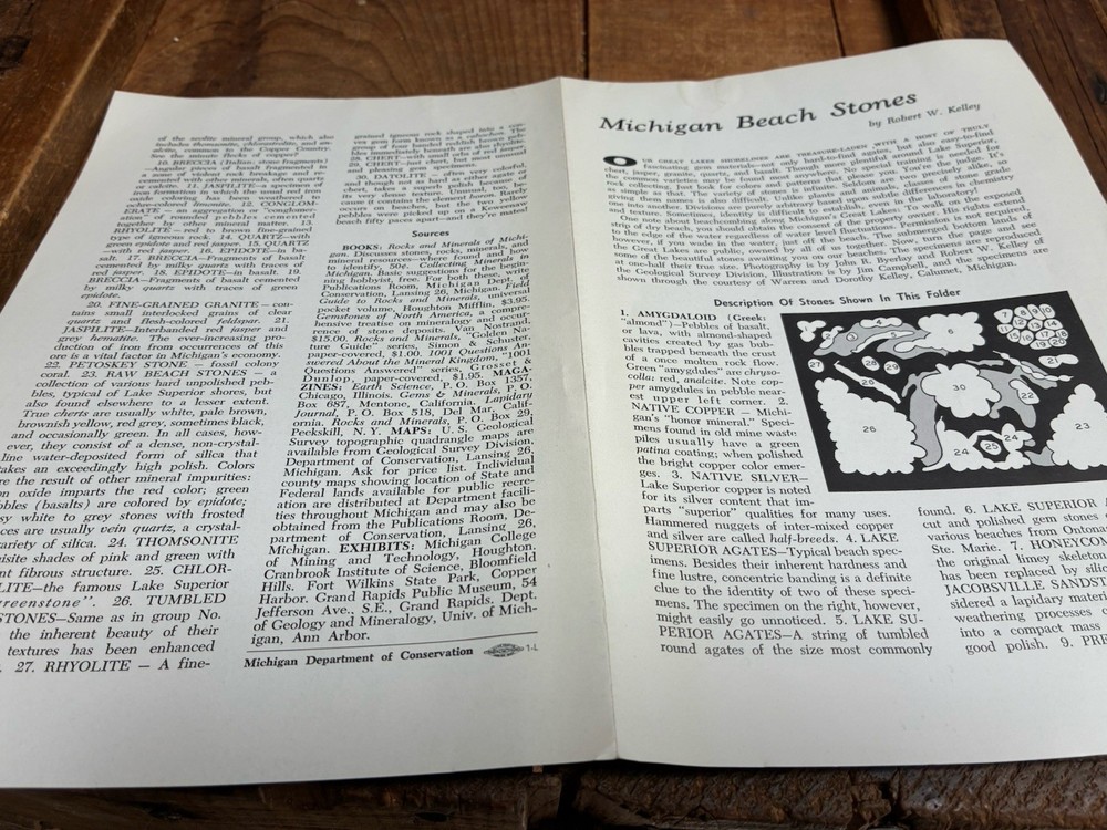 Identify Michigan Beach Stones