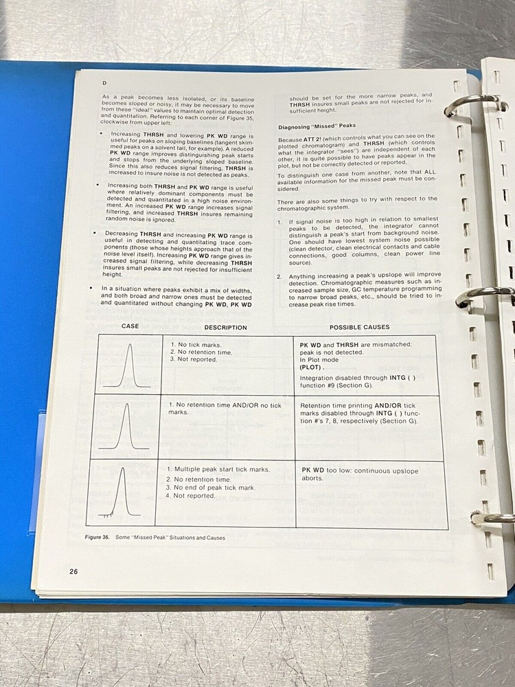 Hewlett Packard HP 3390A Reporting Integrator - Users Guide / Manual