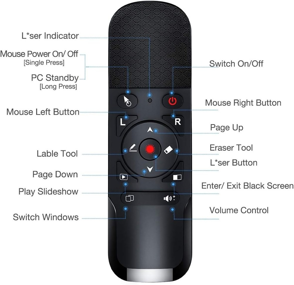 Power point Presentation Remote Wireless USB PPT Presenter Laser PointerClicker