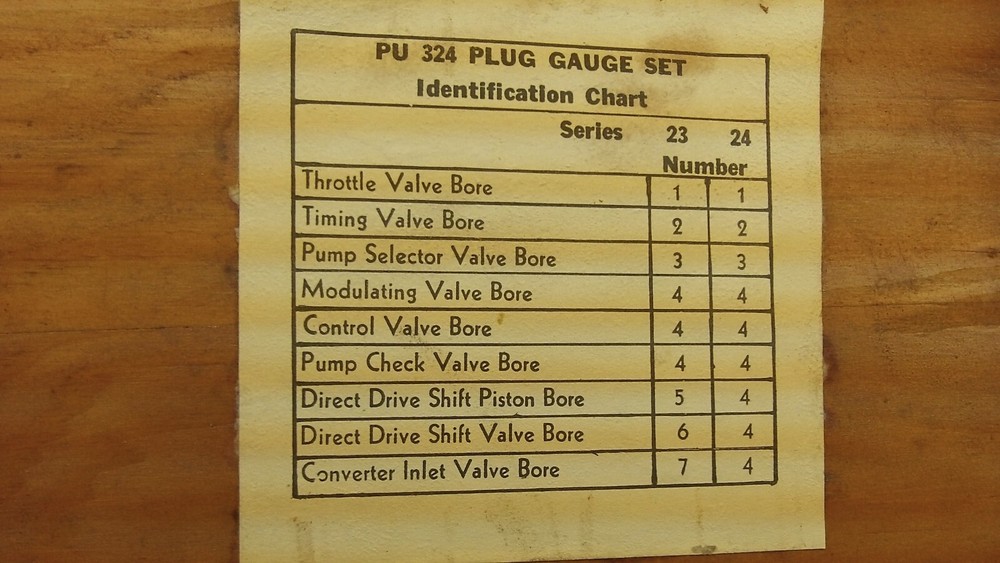 Packard Mics Engine Bore Gauge Tools Set KRW Wilson OBO G2-5