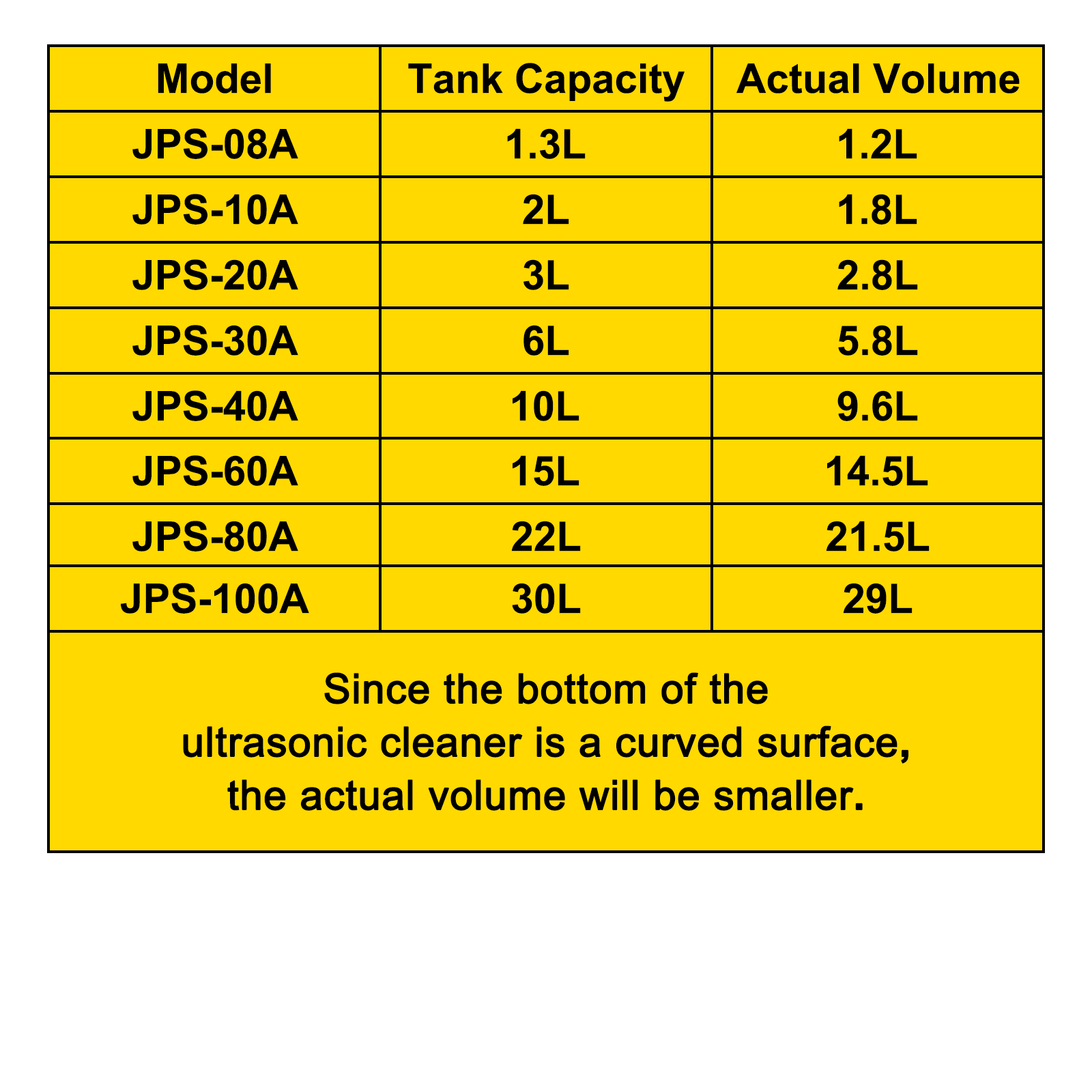 VEVOR 6L Ultrasonic Cleaner with Timer Heating Machine Digital Sonic Cleaner