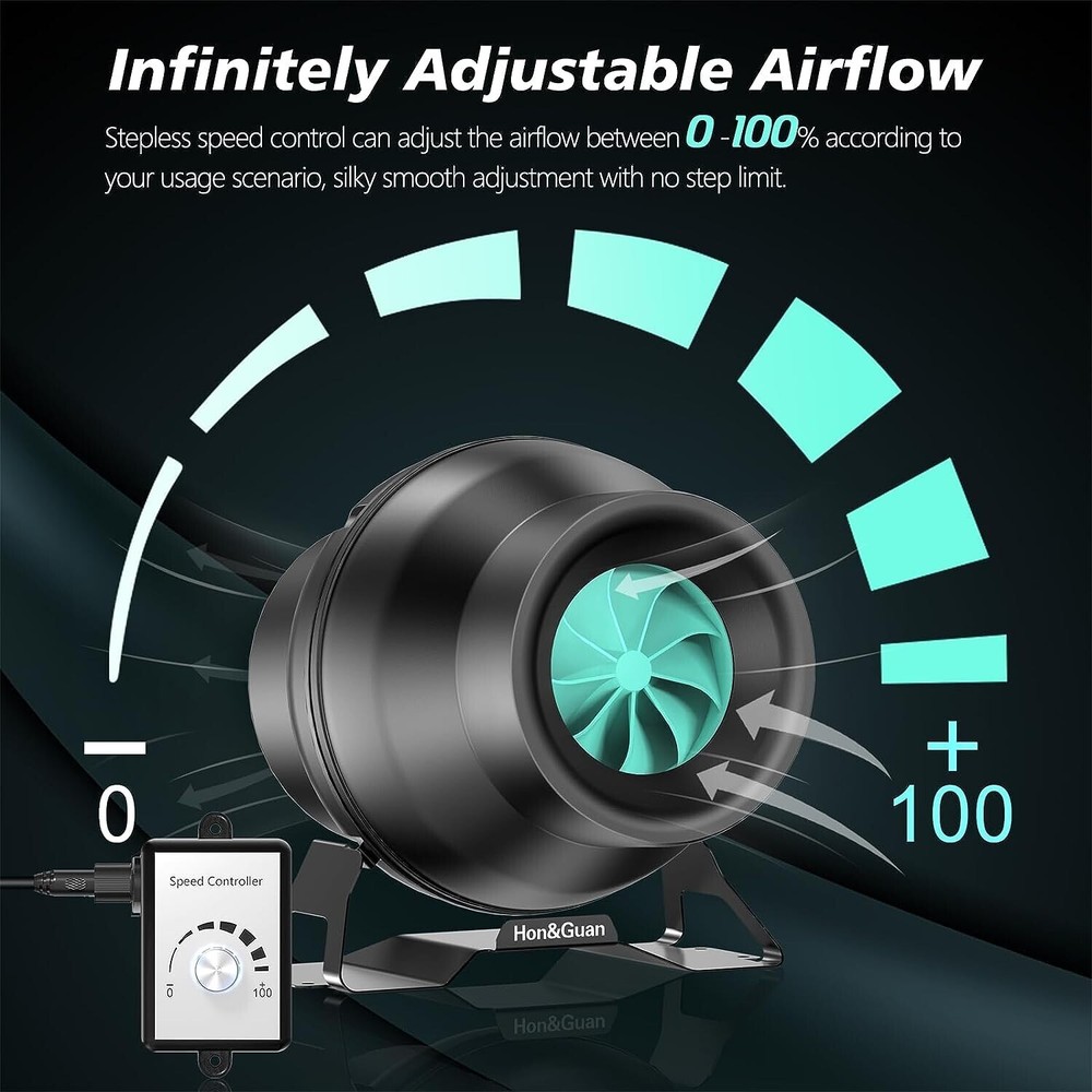 Hon&Guan 4 Inch Inline Duct Fan With Variable Speed Controller, EC Motor