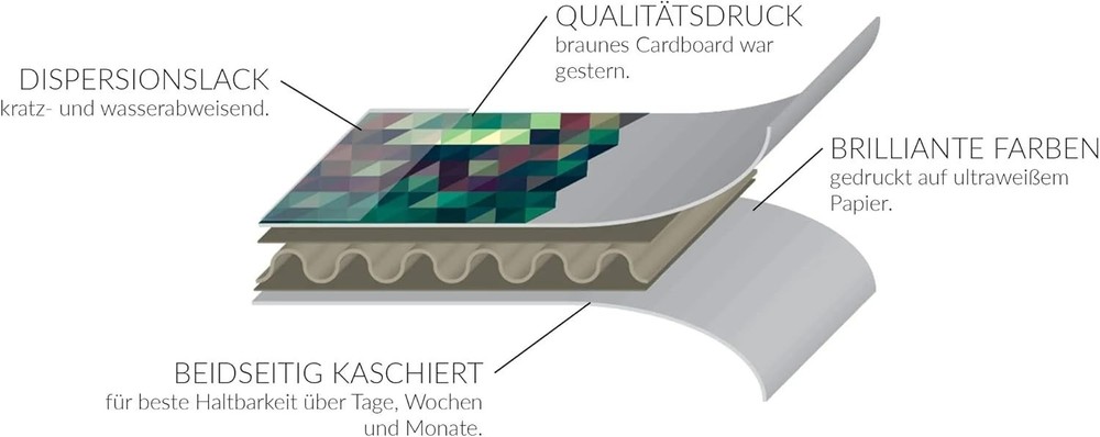 Universal Google Cardboard VR Goggles: Includes Cushion & Sweatproof Features