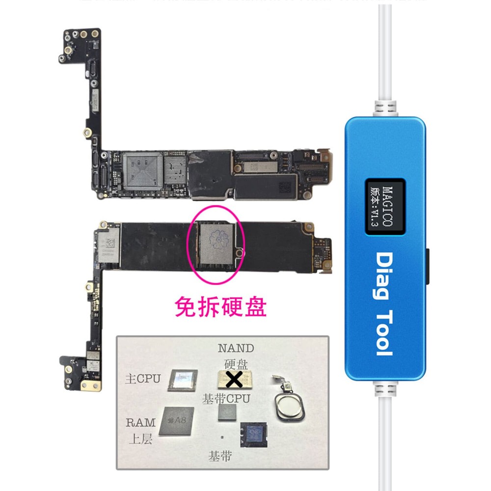 Replacement Magico Diag Tool (Automatic Purple Screen)