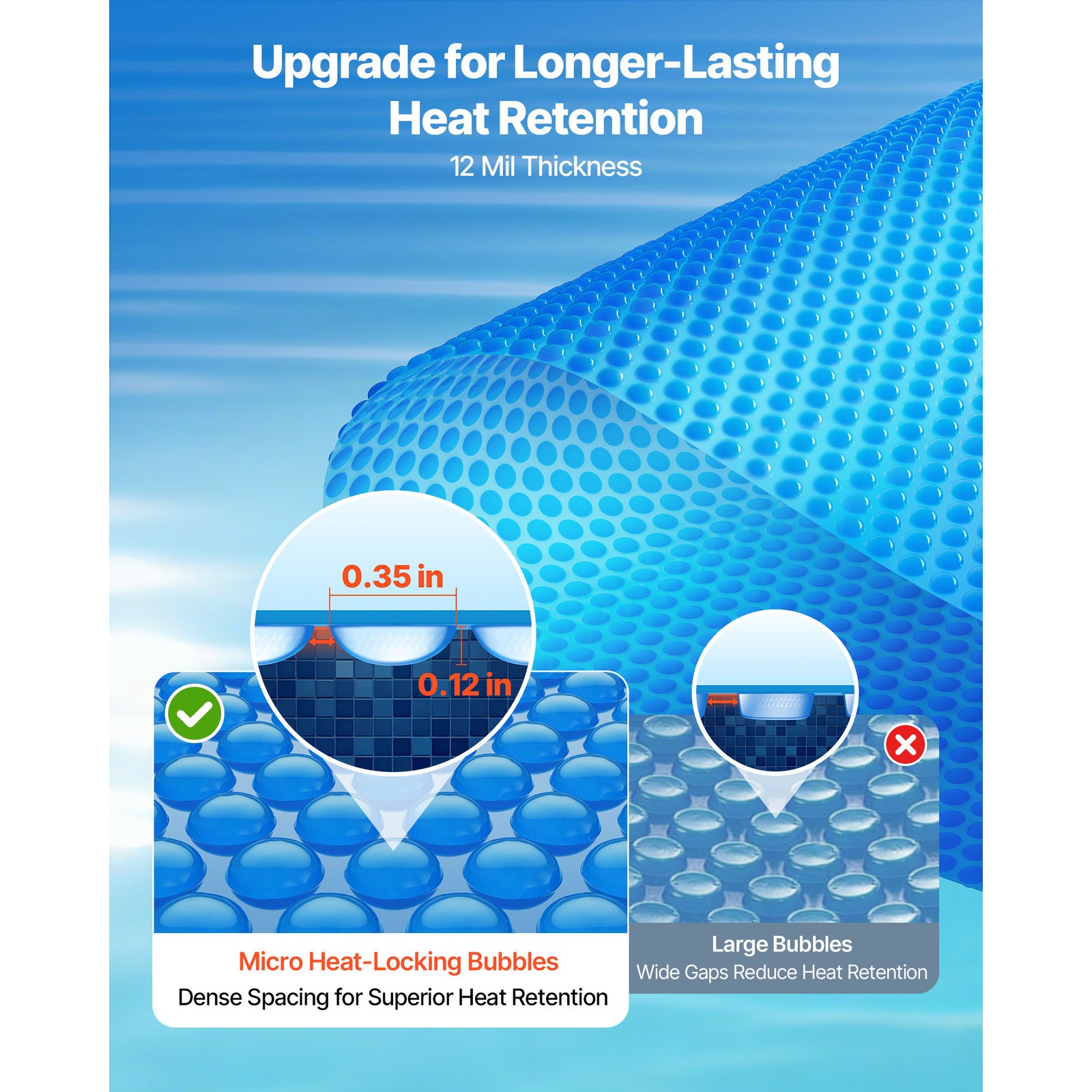 Uimoso Solar Pool Cover 24ft Round Pool Heating Cover 12 Mil Pool Heater Blanket