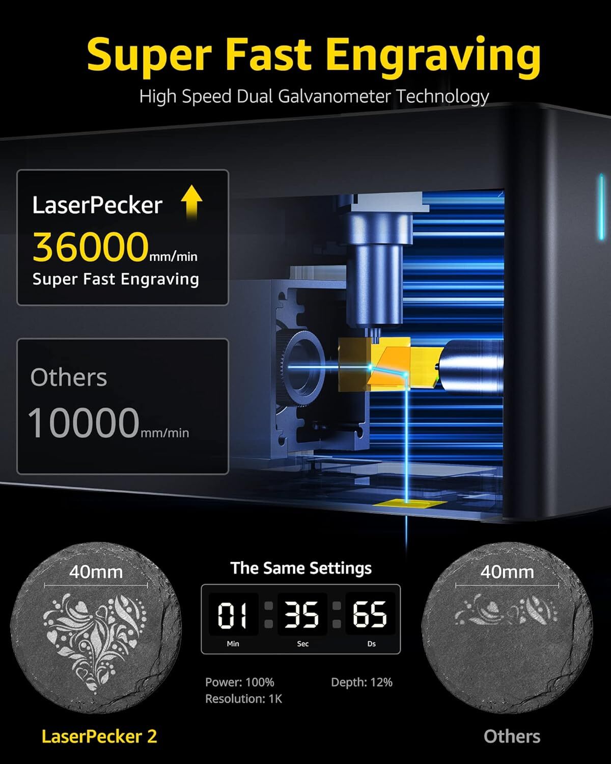 Refurbished LaserPecker LP2 Laser Engraver Handheld Engraving Machine Cutter