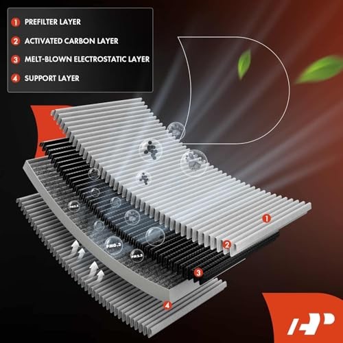 2-PC Cabin Air Filter with Activated Carbon Compatible with BMW 525i, 528i,