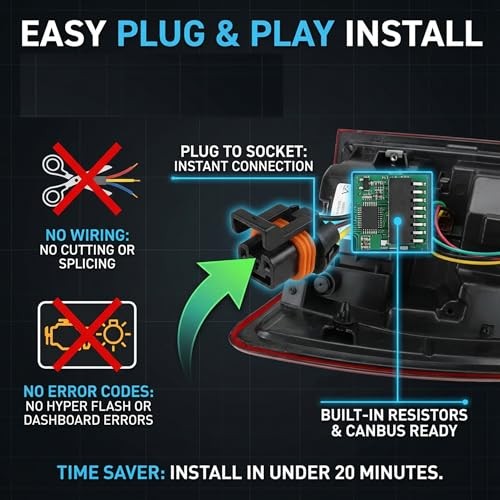 LED Tail Light Assembly Driver Side Compatible with Ram 1500 Left Driver Side