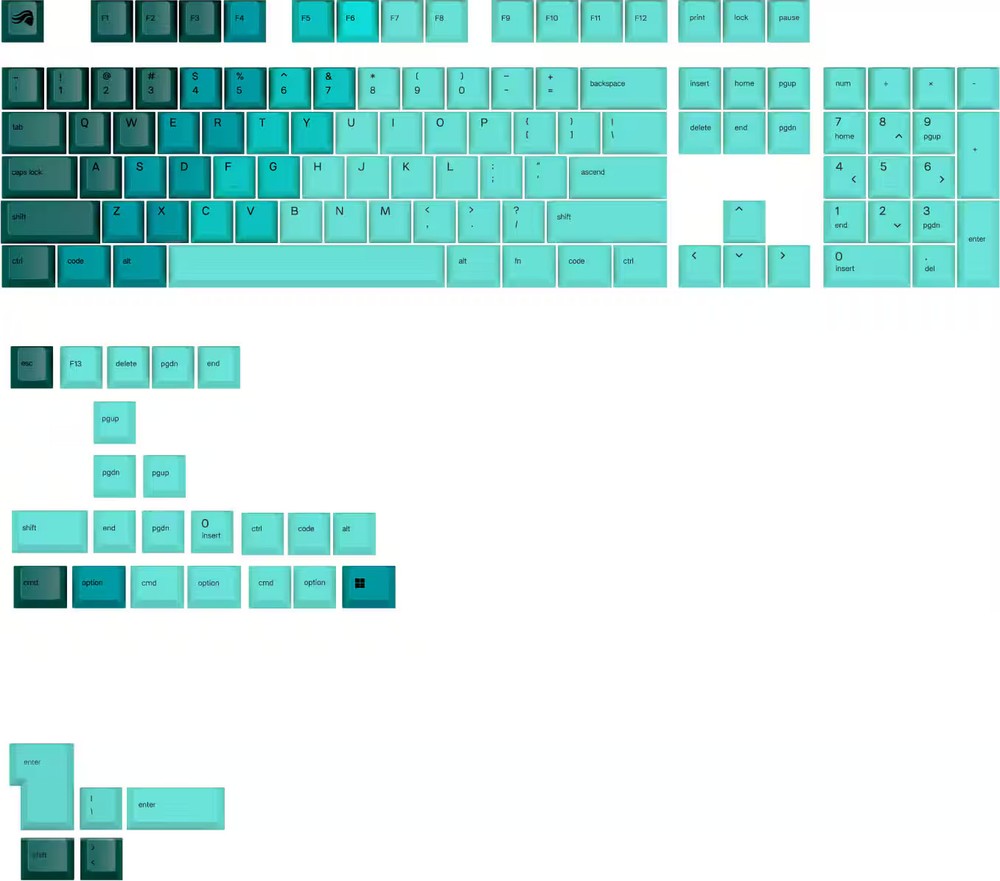 Glorious - GPBT Gradient Universal Keycap Set Compatible with Most 100% 85% 8...