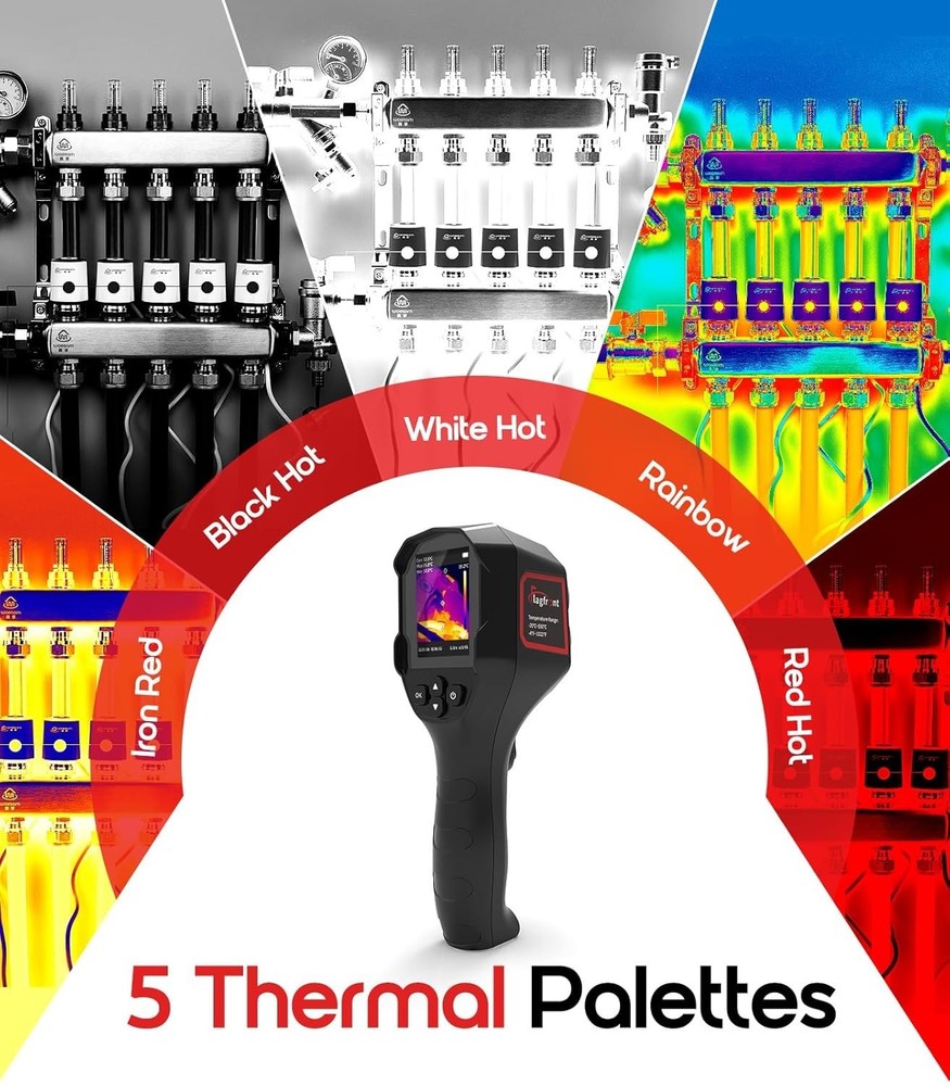 Super Resolution Thermal Imaging Camera - Durable, Lightweight & Accurate