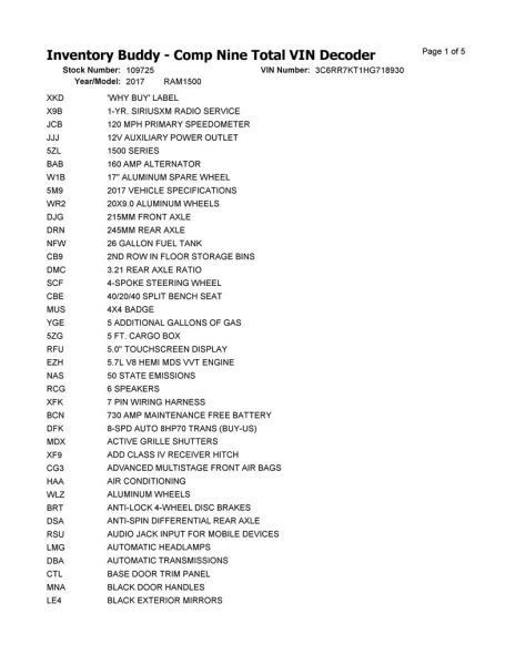 17 18 RAM 1500 Air Shutter