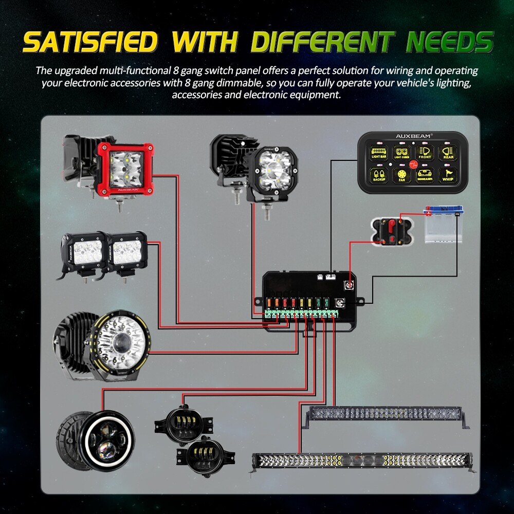 AR-800 8Gang Multifunction RGB Switch Panel w/bluetooth Controlled for Chevrolet