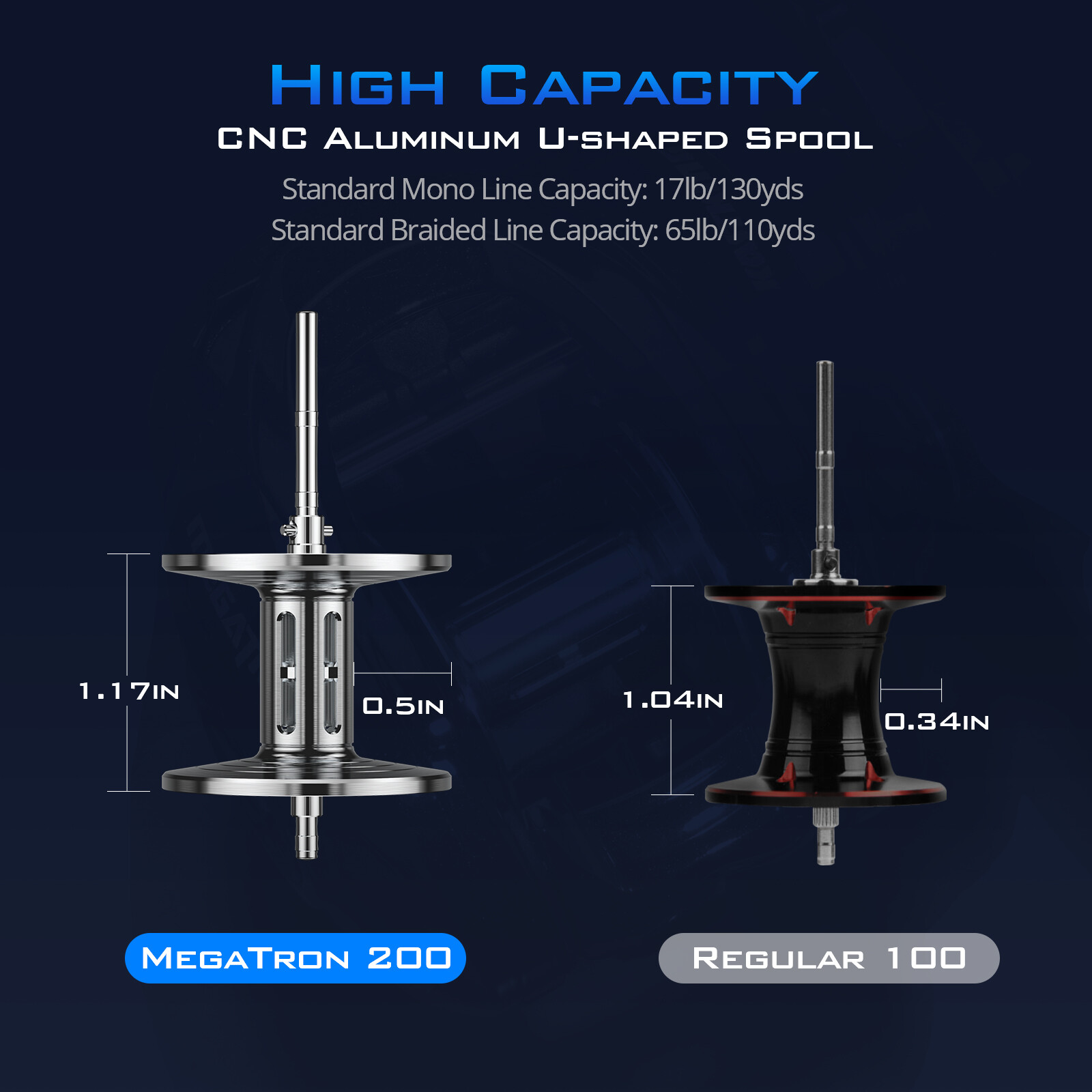KastKing Megatron 200 Baitcasting Reel High Line Capacity 6.4:1 Fishing Reel-New
