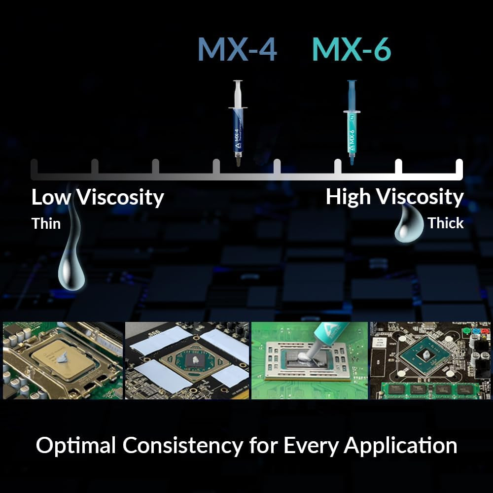 MX-6 (4 G, Incl. 6 MX Cleaner) - Ultimate Performance Thermal Paste for CPU, Con
