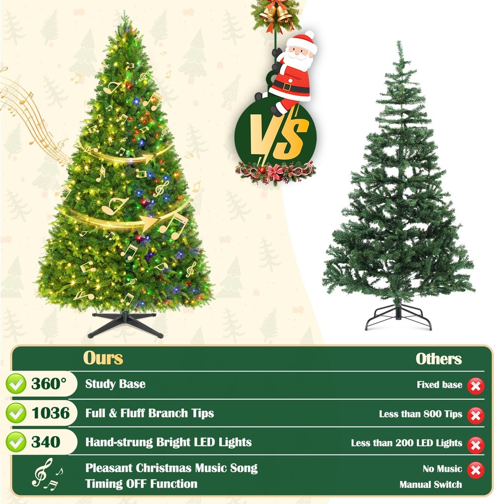 Artificial Pre lit Christmas Tree with Remote & Rotating Base, Green