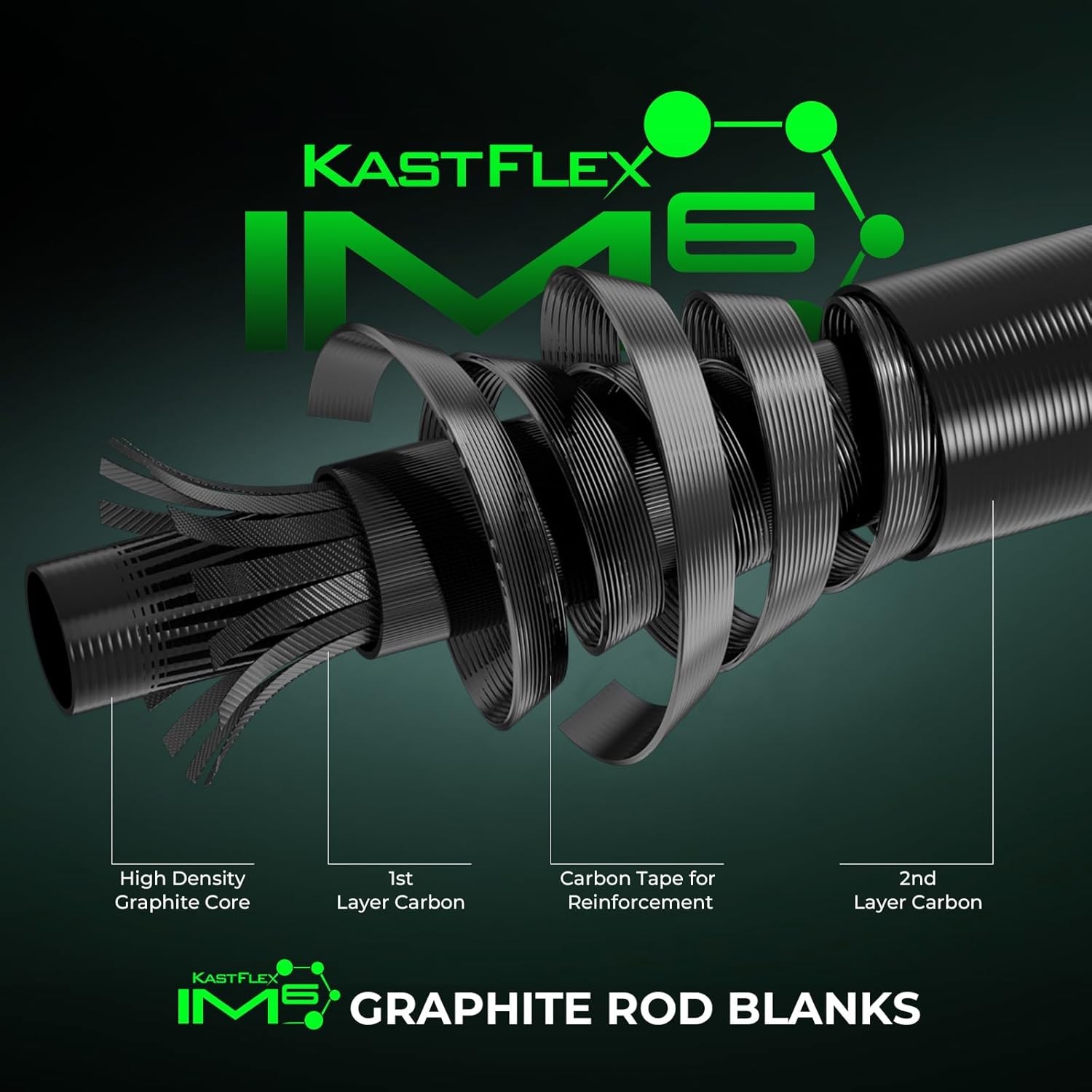 KastKing Zephyr Dual-tip Fishing Rod & Reel Combo