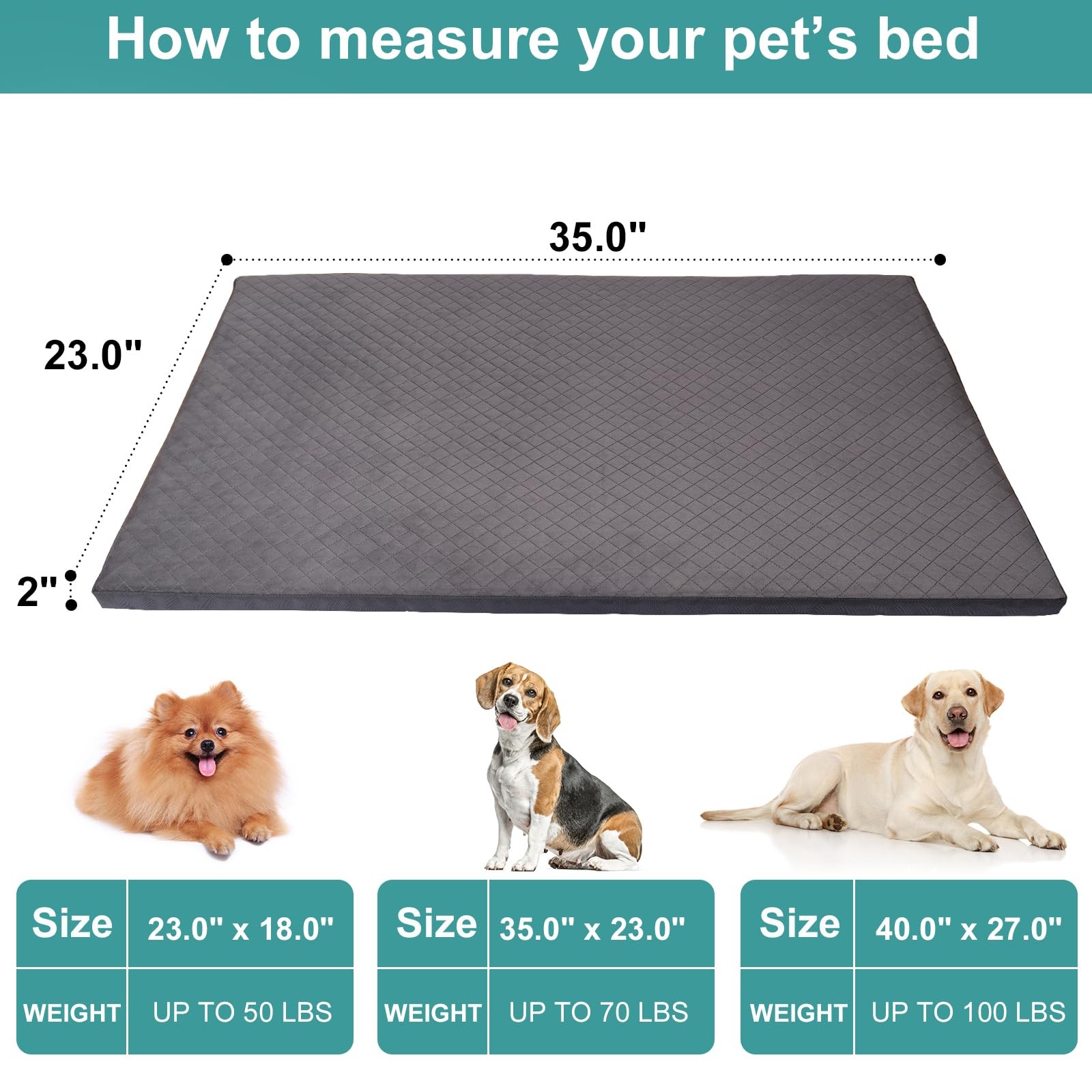 Indestructible Dog Beds, Chew Proof Dog Crate Pad for Aggressive Chewer, Wash...