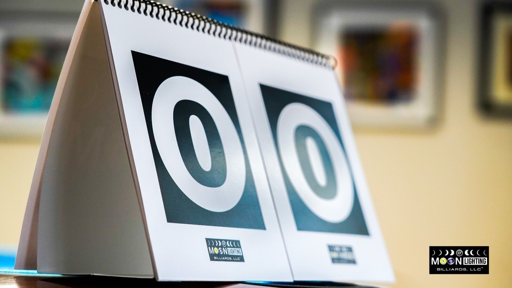 The Deluxe ScoreKeeper- Double Sided - Color Coded Flip Portable Scoreboard