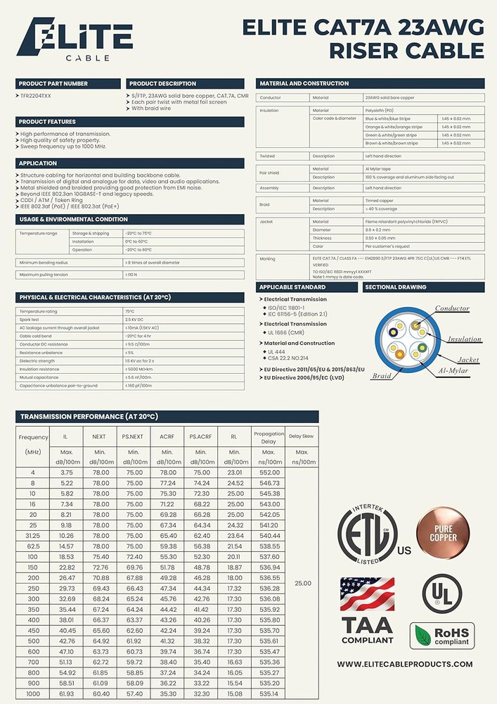 Premium CAT.7A 23AWG Solid Copper Shielded Riser CMR Ethernet Cable 100ft CAT7